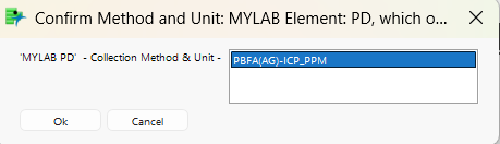 Lab method confirmation for Pd